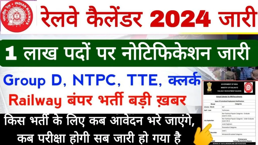 Railway New Vacancy 2024:
