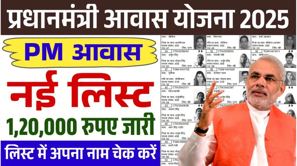 PM Awas Yojana Beneficiary List