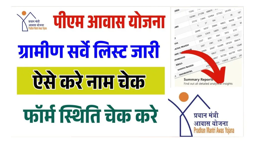 PM Awas Yojana Gramin List 2025: पी.एम आवास योजना 2025 की नई लिस्ट हुई जारी, यहाँ से करे चेक.. PM Awas Yojana Gramin List 2025