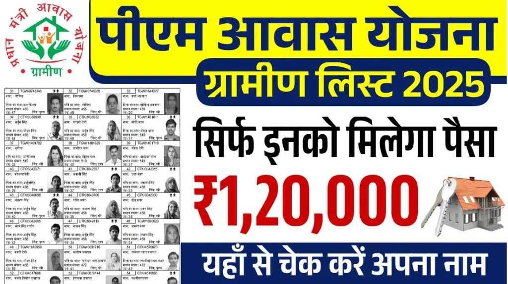 PM Awas Yojana Gramin List: पीएम आवास योजना की ग्रामीण लिस्ट जारी, यहाँ से चेक करे लिस्ट में अपना नाम PM Awas Yojana Gramin List