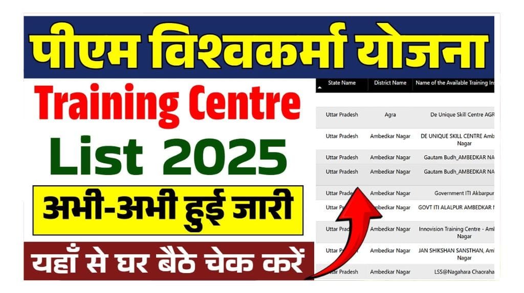 PM Vishwakarma Training Center List 2025