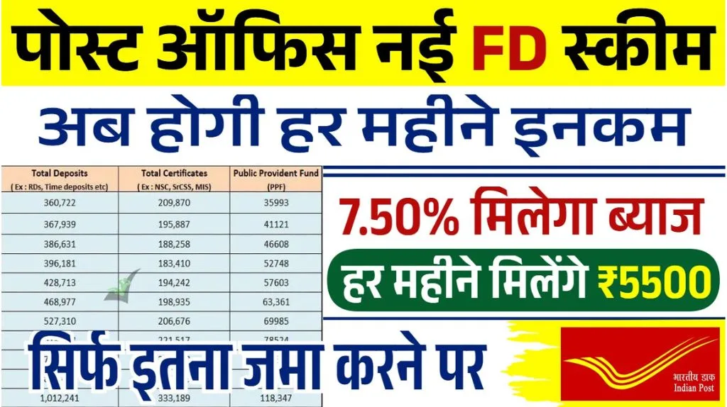 Post Office Scheme 2025