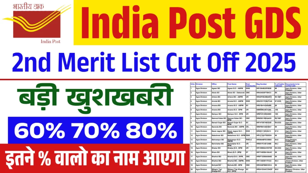 GDS 2nd Merit List 2025: